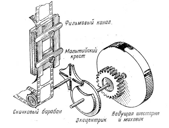 фильмовый канал
