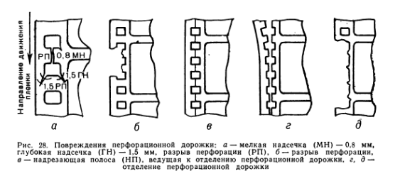 повреждения перфорации киноплени